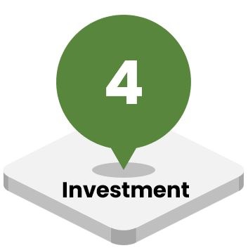 Investment